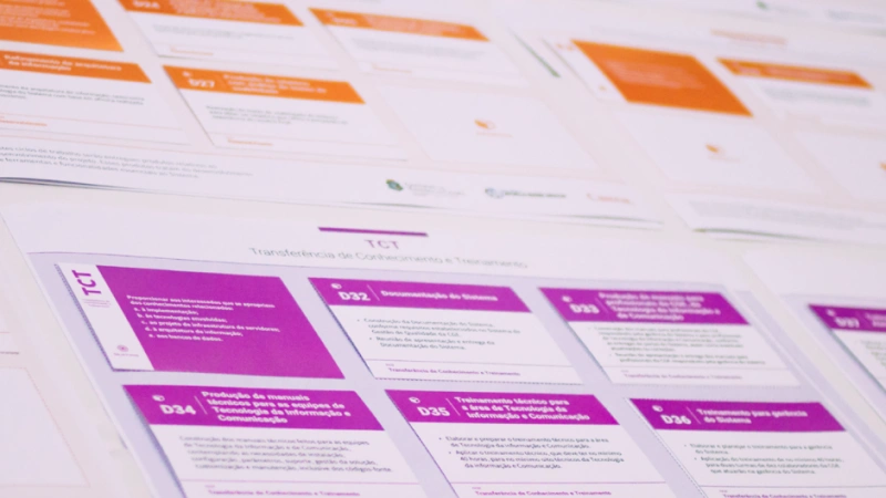 These are a series of cards representing activities in the project's work plan. We used the cards to help participants of the first workshop evaluate and prioritize some of the core project's features along with the project's phases. We created many support materials inspired by design thinking and participatory design to help engage participants during the workshops. Source: ceara.caiena.net