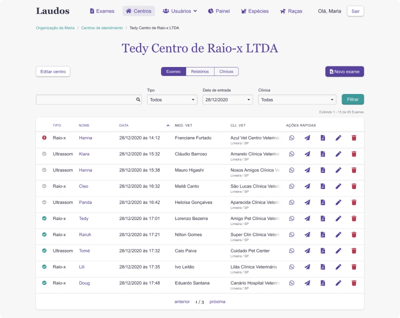 The list of tickets (solicited analysis).